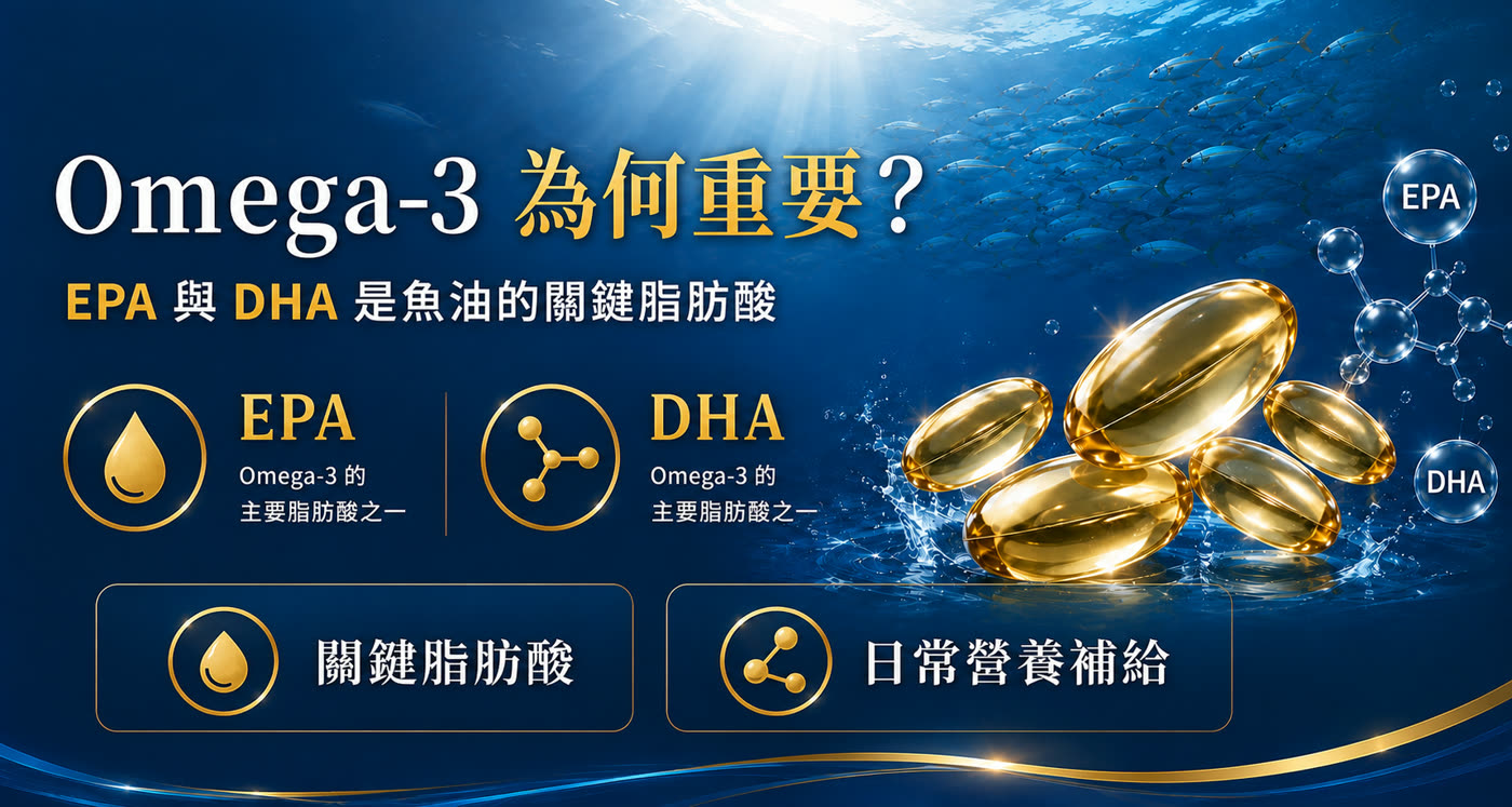 Omega-3營養素