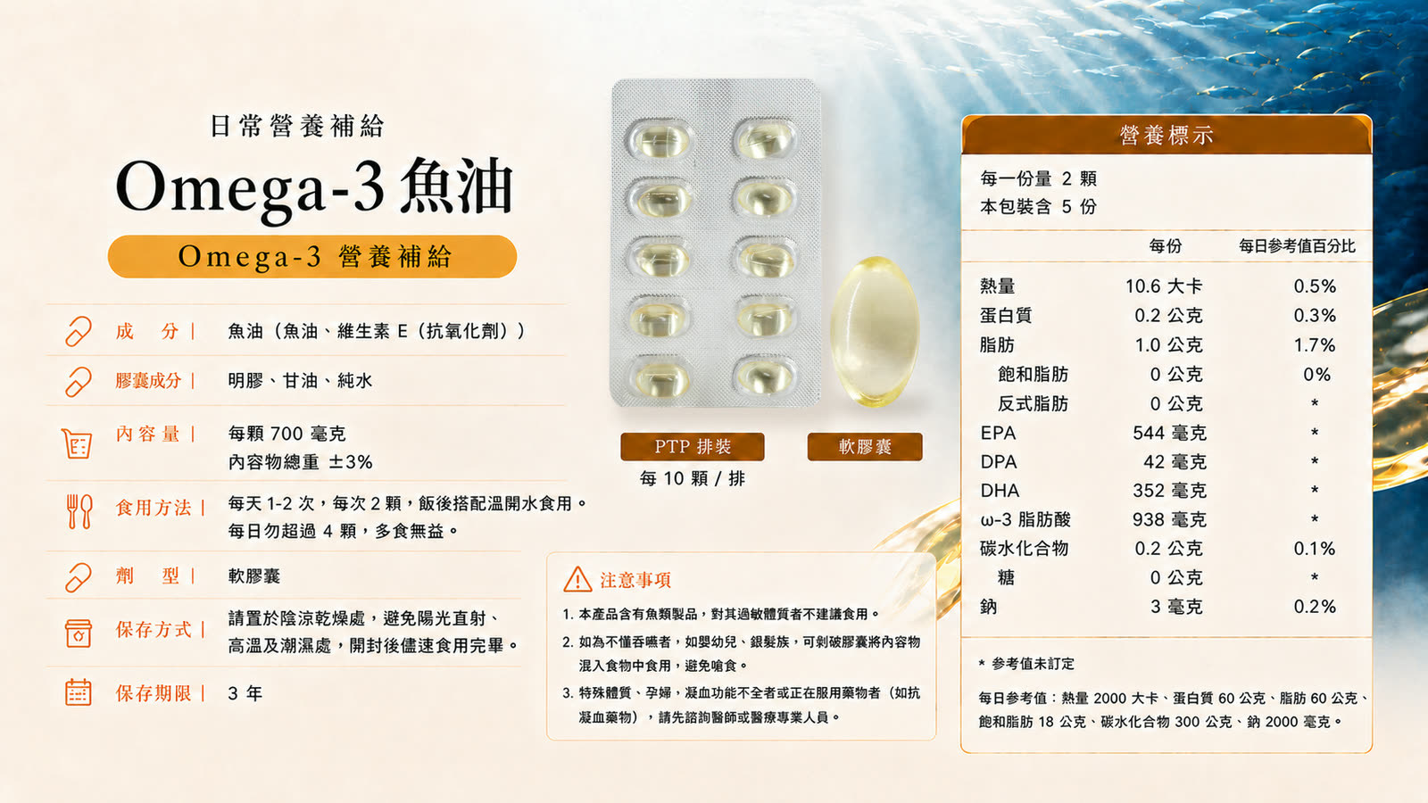 魚油軟膠囊 產品介紹 第 6 張,共 6 張
