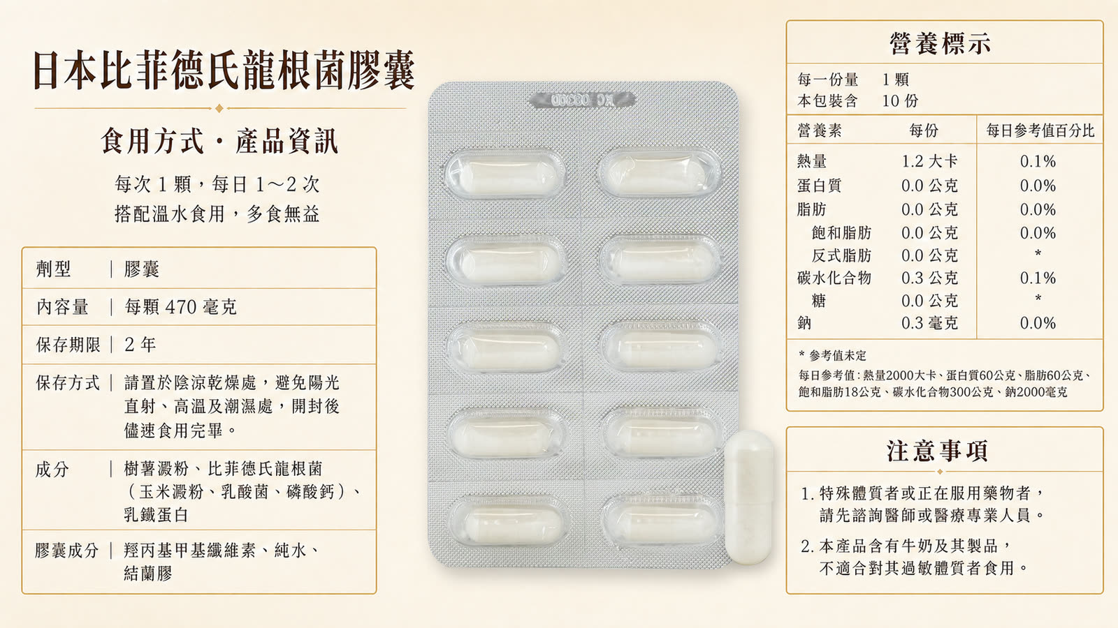 日本比菲德氏龍根菌膠囊 產品介紹 第 6 張，共 6 張