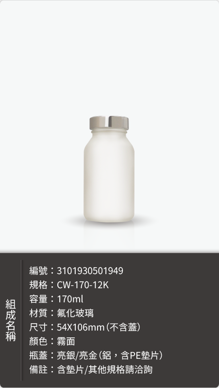 飲品玻璃瓶－瓶身樣式
